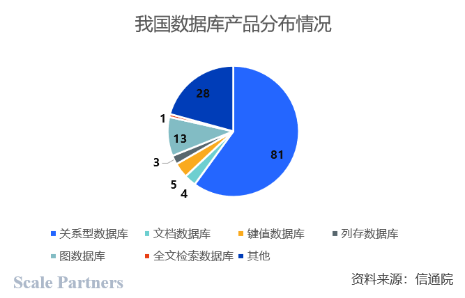 产品经理，产品经理网站